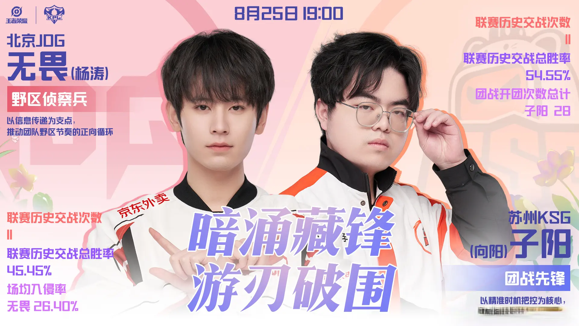 amp, 还是KSG